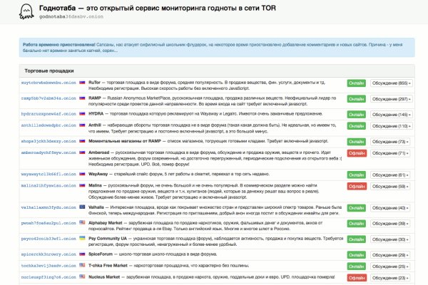 Как отличить оригинальный сайт кракена